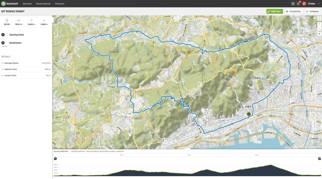 RIMBY : Mt. Rokko with Rideworks