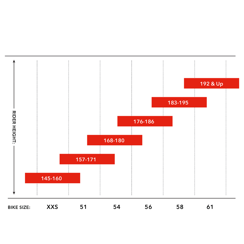 3T Ultra GRX 1x12 650b 1